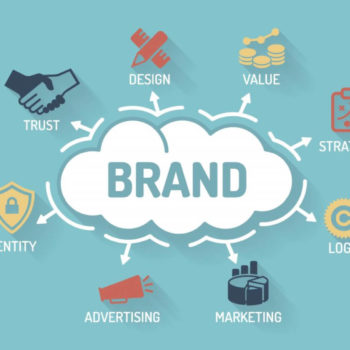 Jak stworzyć identyfikację wizualną sklepu internetowego?